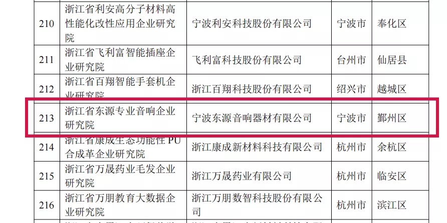 企业研究院名单.jpg